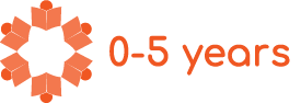 0-5 Years